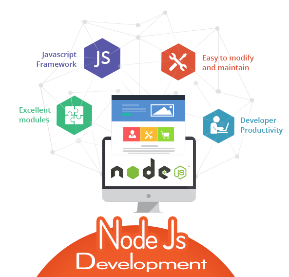 Asus node js web framework что это